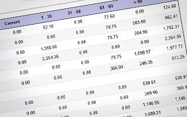 Greensboro Invoice Factoring Companies Accounts Receivable Financing